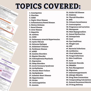 2026 NAPLEX Pharmacy Review, Study Guide Bundle (digital Download) - Etsy