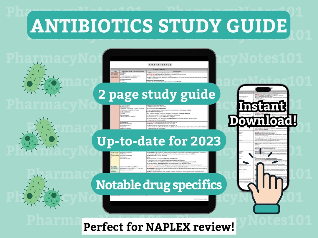 Antibiotics Cheat Sheet NAPLEX Pharmacy School Notes Etsy