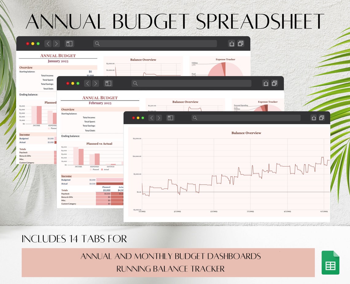 Annual Budget Spreadsheet Template for Google Sheets, Multiple Colors ...