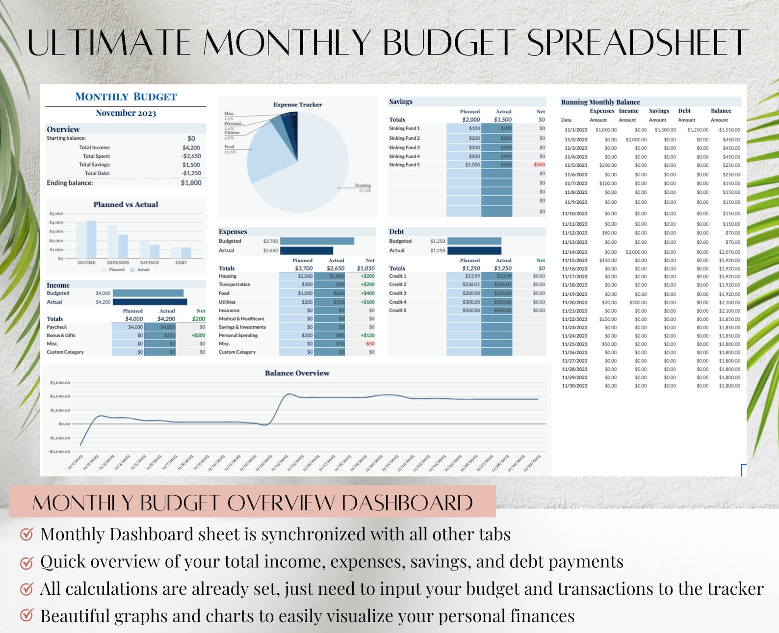 Ultimate Monthly Budget Spreadsheet for Google Sheets, Multiple Colors ...