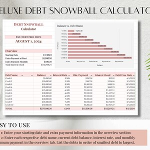 Deluxe Debt Snowball Calculator Template (pink), Debt Payoff Tracker ...