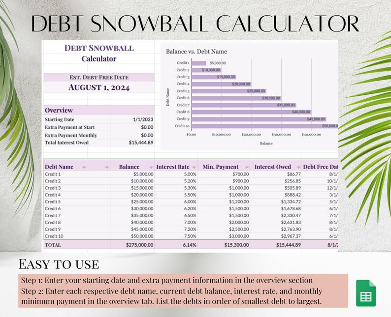 Debt Snowball Calculator Template, Multiple Colors Available, Debt ...