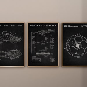 Soccer Patent Prints, Set of 3, Soccer Wall Art, Soccer Ball Decor, Soccer Field Poster, Cleats Design, World Cup Poster, Digital Download