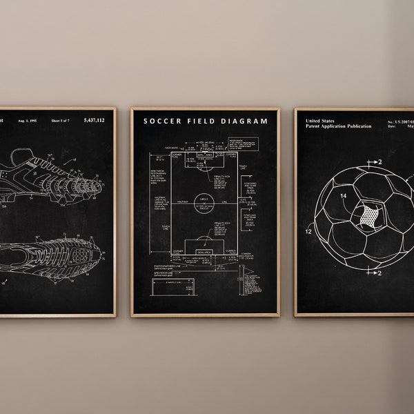 Soccer Patent Prints, Set of 3, Soccer Wall Art, Soccer Ball Decor, Soccer Field Poster, Cleats Design, World Cup Poster, Digital Download