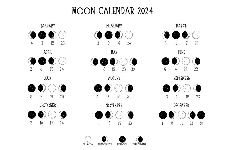 Moon Calendar 2024 Lunar Phases Printable in A4 PNG, JPEG, PDF Formats