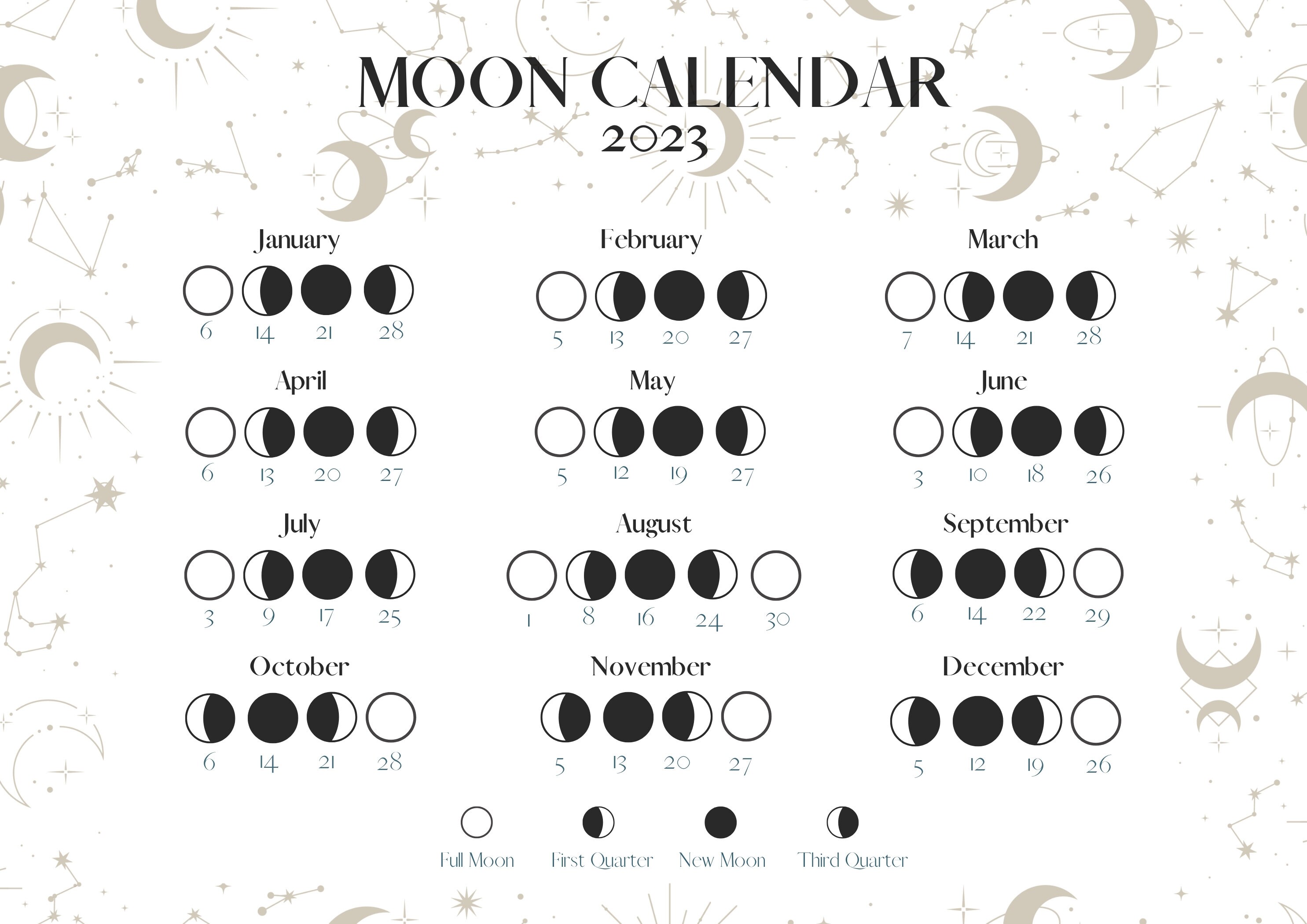 Moon Calendar 2023 Moon Phases Lunar Calendar 2 Printable in - Etsy