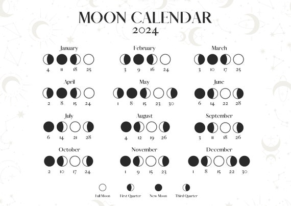 Calendrier lunaire 2024 Phases de la Lune Calendrier lunaire imprimable en  format A4 jpeg pdf PNG Transparent Haute Qualité Téléchargement instantané  -  France