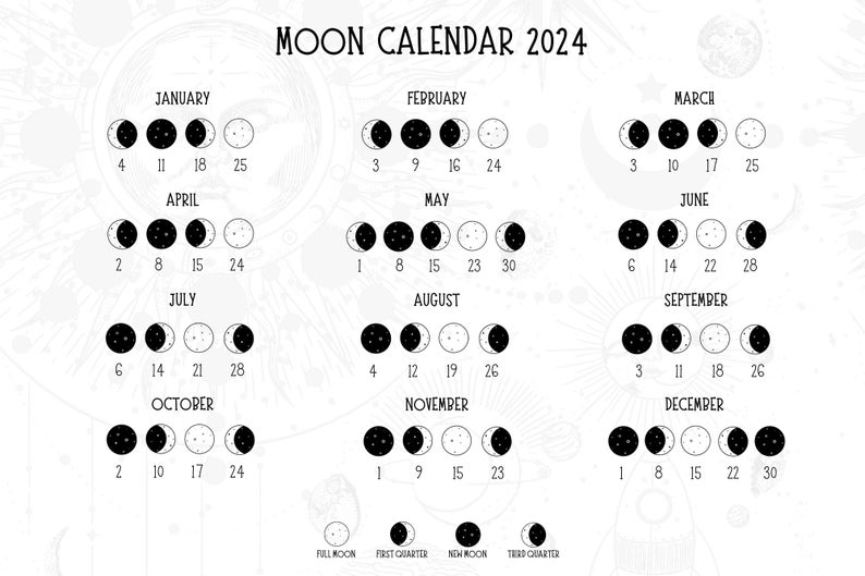 Moon Calendar 2024 Lunar Phases Printable in A4 PNG, JPEG, PDF Formats