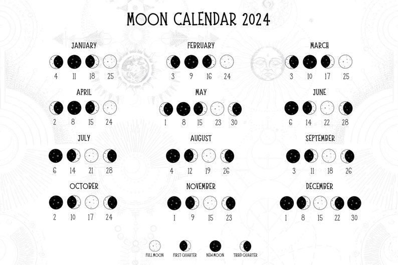 Moon Calendar 2024 Lunar Phases Printable in A4 PNG, JPEG, PDF Formats