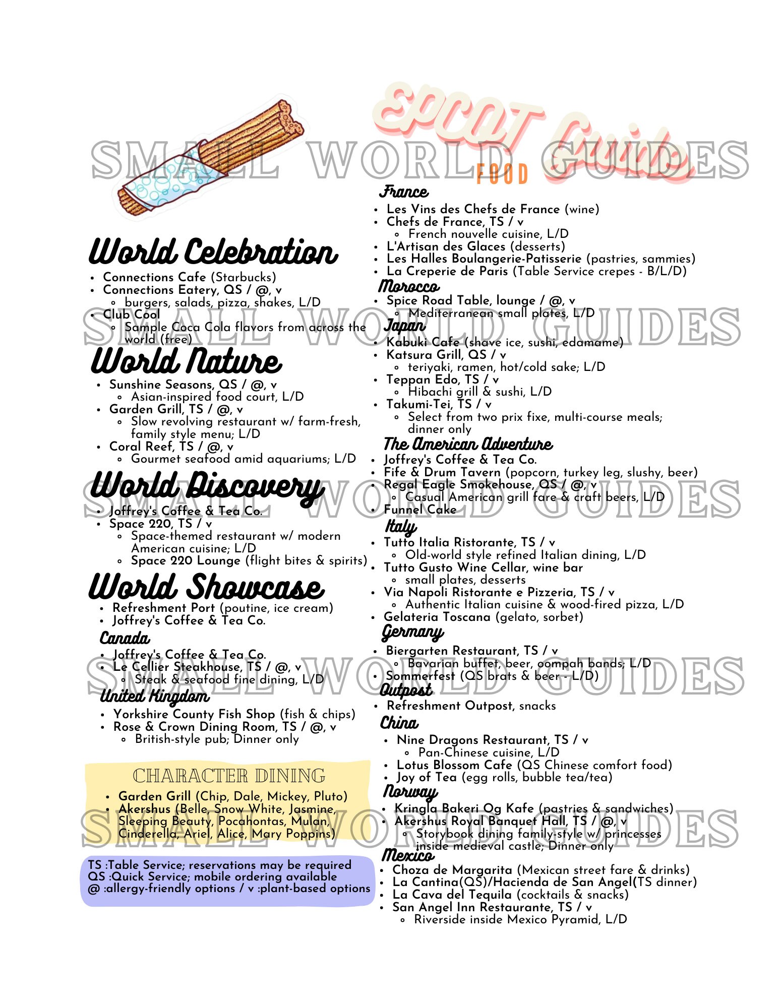 Printable WDW Parks Attractions &amp; Food Guide 2024 all 4 Magic Kingdom ...