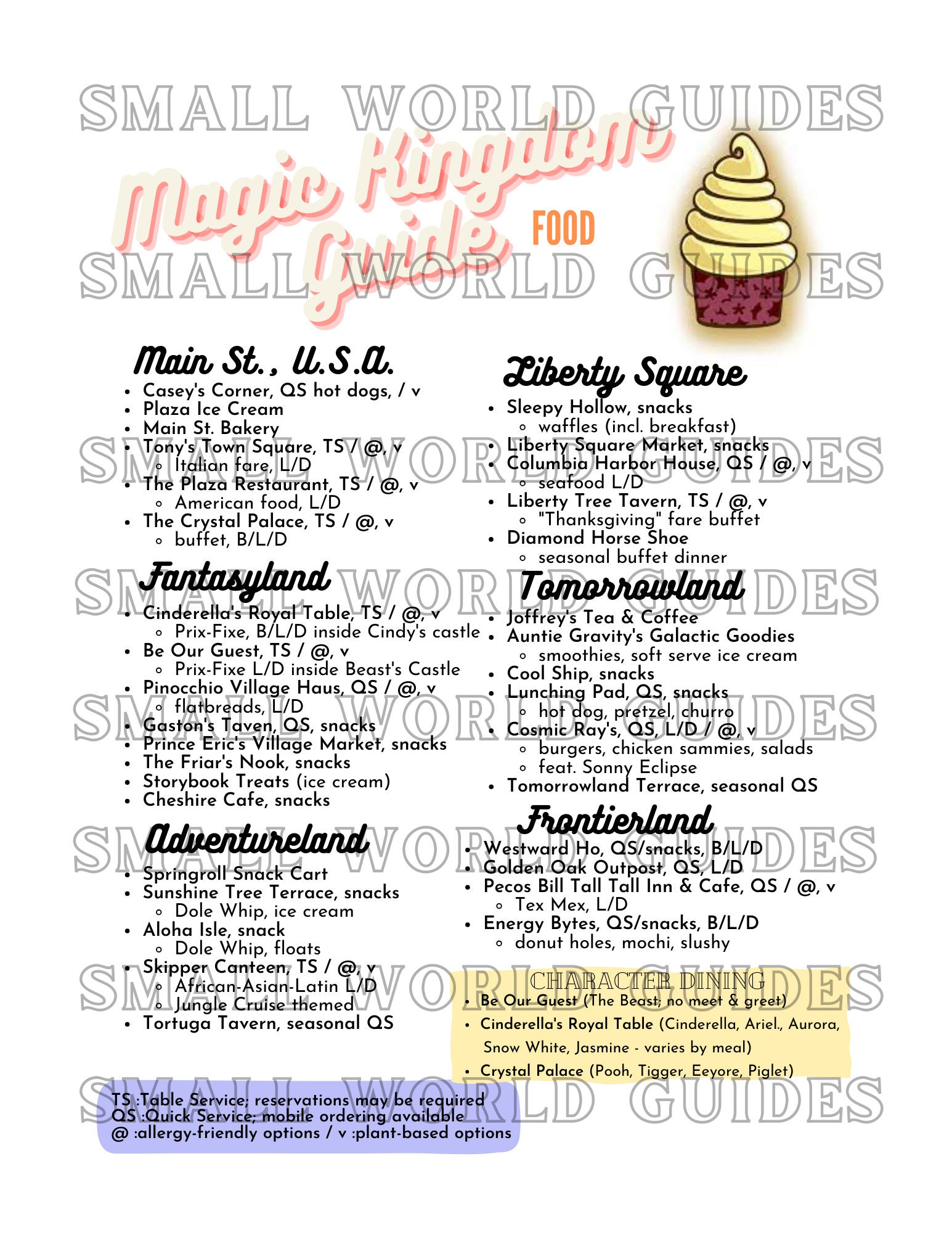 Printable Magic Kingdom Park Attractions &amp; Food Guide 2025 *UPDATED 5 ...