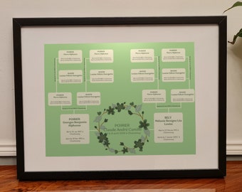 Tableau Arbre Généalogique Manuscrit à Personnaliser - Toile 36x24 Cm - Pour Nouveau-né, Souvenir Familial - Déco Chambre Bébé - Cadeau Créatif