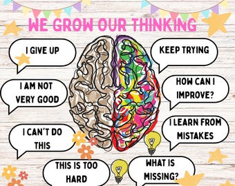 Growth Mindset Bulletin Board Printable: Classroom Mental Health Decor