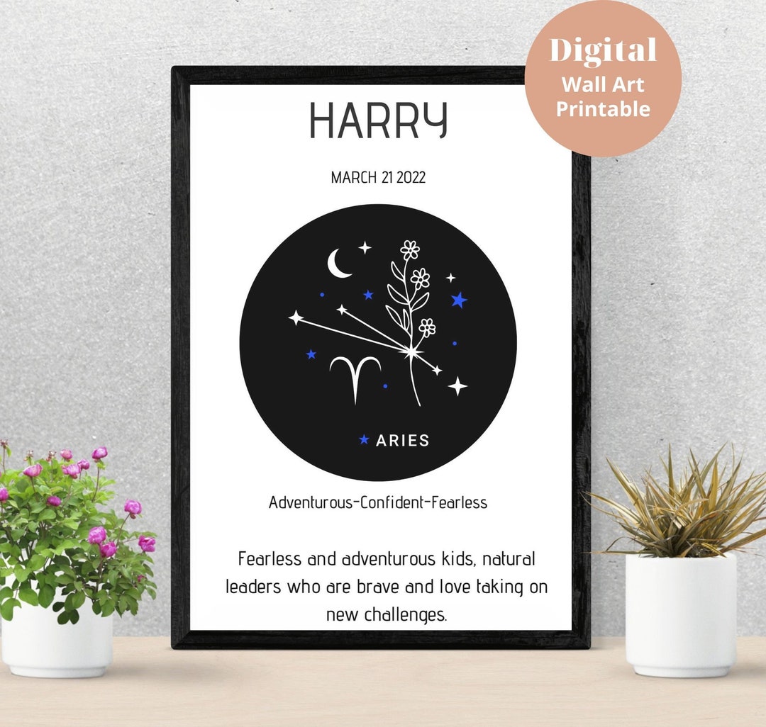 Zodiac Custom Personalized Kids Zodiac Sign With Zodiac Facts, Constellation Theme ...