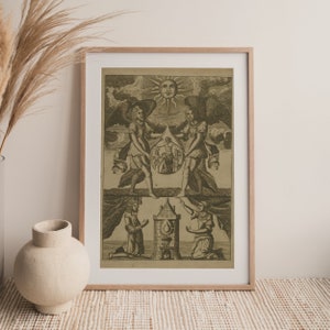 Alchemy Print - Alchemical Illustration - Gothic - Ancient Art - Occult - Medieval Poster - Magick - Esoteric Home Decor - Mutus liber