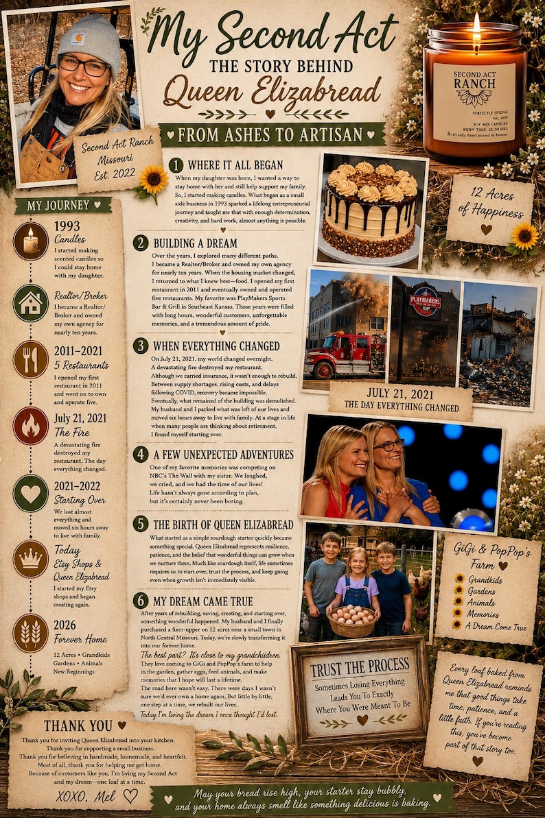 Sauerteigbrot Rezept Digitales Buch, Sauerteig-Starterfütterung und -haltung, Verwerfen von Rezepten, Anfängerrezepte und -techniken. Bild 2