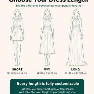 Pu&ograve; includere: Un'infografica Nika Studio Design intitolata Choose Your Dress Length mostra tre silhouette di abiti: corto fino a 50 cm, midi 51-85 cm e lungo 86-120 cm. Un riquadro verde scuro riporta Every length is fully customizable.