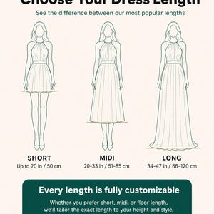 Może przedstawiać: Infografika Nika Studio Design zatytułowana Choose Your Dress Length przedstawia trzy sylwetki sukienek: kr&oacute;tką do 50 cm, midi 51-85 cm i długą 86-120 cm. Ciemnozielona ramka zawiera napis Every length is fully customizable.