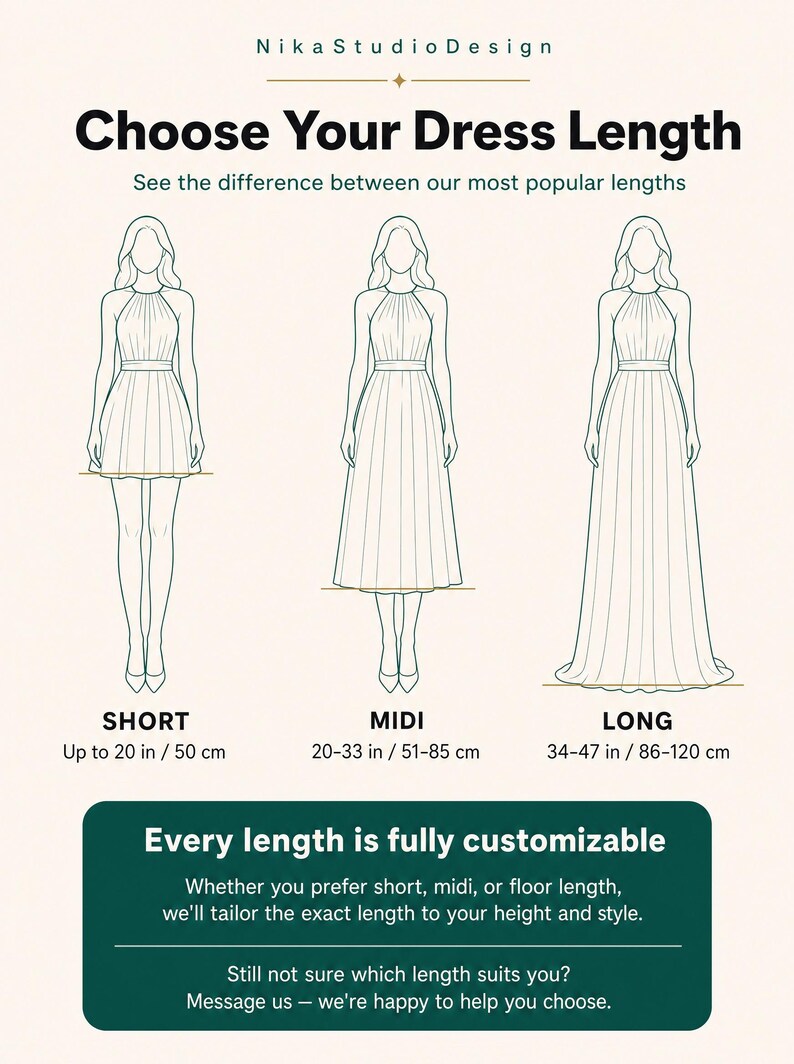 Może przedstawiać: Infografika Nika Studio Design zatytułowana Choose Your Dress Length przedstawia trzy sylwetki sukienek: kr&oacute;tką do 50 cm, midi 51-85 cm i długą 86-120 cm. Ciemnozielona ramka zawiera napis Every length is fully customizable.