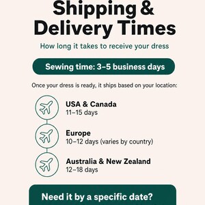 Pu&ograve; includere: Un grafico informativo intitolato Shipping & Delivery Times di Nika Studio Design. Indica un tempo di cucitura di 3-5 giorni lavorativi e stime di consegna per USA & Canada, Europa, Australia & Nuova Zelanda con icone di aeroplani.