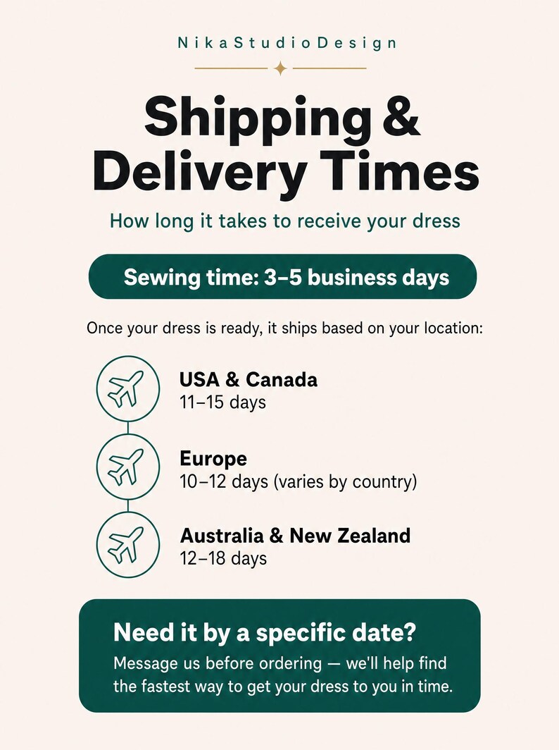 Pu&ograve; includere: Un grafico informativo intitolato Shipping & Delivery Times di Nika Studio Design. Indica un tempo di cucitura di 3-5 giorni lavorativi e stime di consegna per USA & Canada, Europa, Australia & Nuova Zelanda con icone di aeroplani.