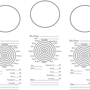 Beer Tasting Placemat with Detailed Flavor Wheel
