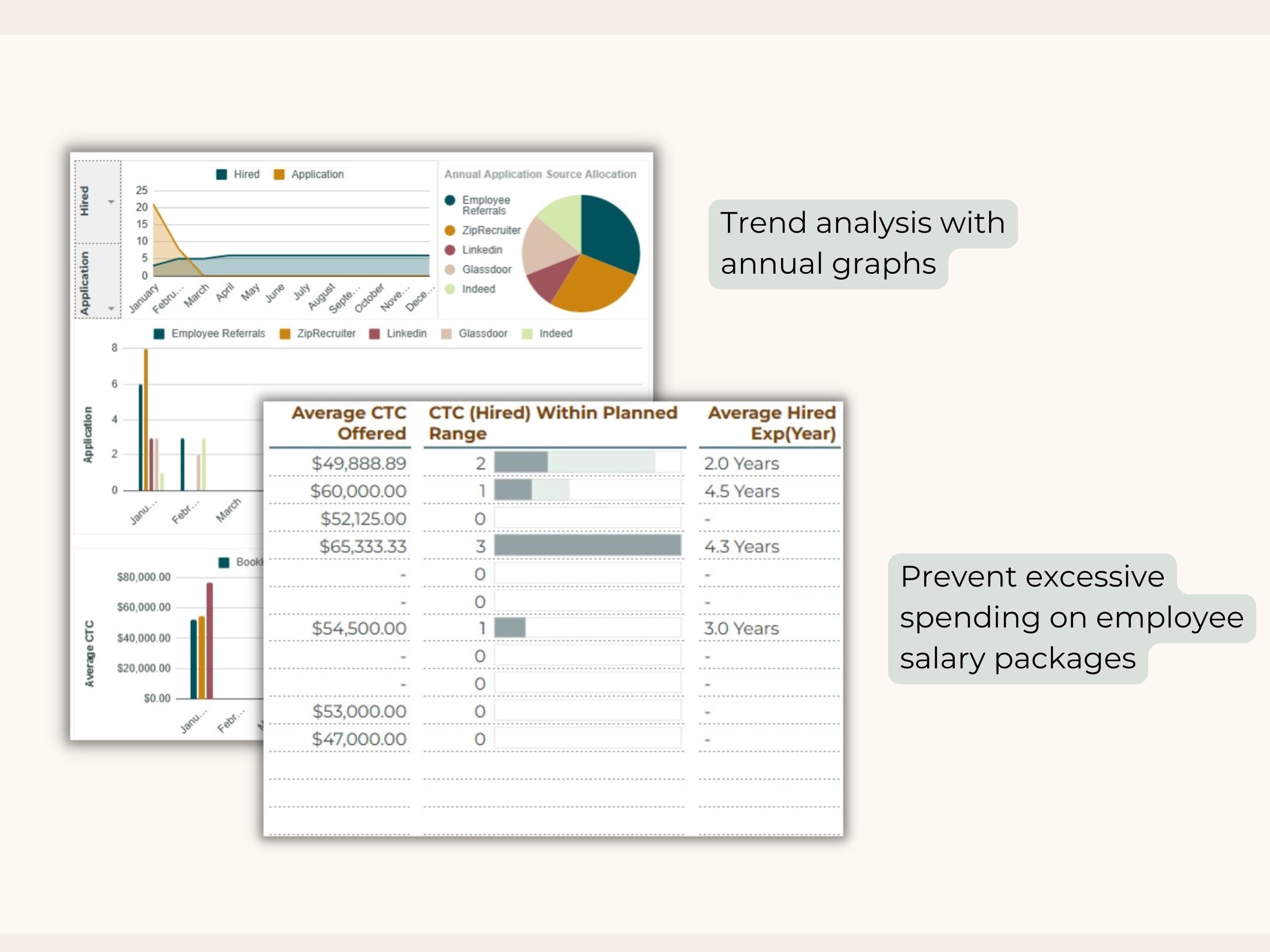 Recruitment Tracker, Application & Job Position Management Spreadsheet ...