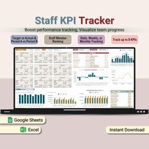 Personal KPI Tabelle, Multi-KPI Tracker, Zeitrahmenvergleich, Mitarbeiter- und Teamleistungs-Manage- ment, Metriken für HR, Leiter und Team führt