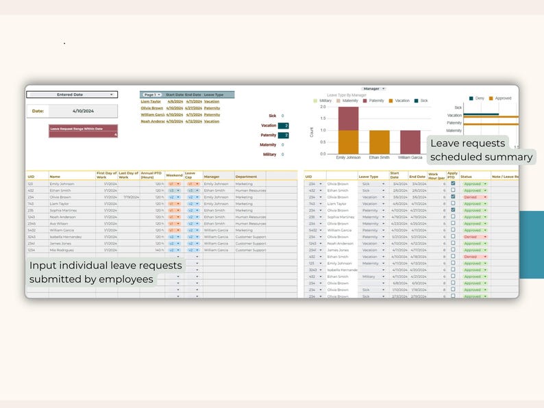 Employee Absence Tracker, Leave Balance Calculation, Human Resource ...