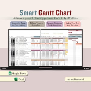 Gantt Chart Spreadsheet, Task Dependencies Template, Project Planner, Small Business Task Tracker, Automated Timelines Progress tracker
