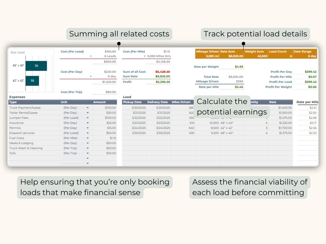 Trucking Spreadsheet, Load Booking Calculator, IFTA Fuel Tax Reporting ...