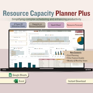 Resource Capacity Planner Spreadsheet, Updated Utilization Dashboard and Capacity & Demand Gantt Chart Template, Project Management Tracker