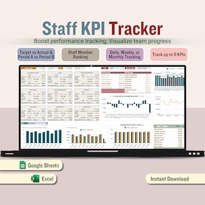 Staff KPI Spreadsheet, KPI Dashboard, Multi-KPI Tracker, Timeframe Comparison, Employee & Team Performance Management, Managers Team Leads