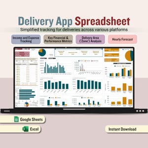 DoorDash Delivery Tracker, Foglio di calcolo per la consegna di cibo multipiattaforma, Previsione delle spese di guadagno previste, Ottimizzazione delle zone, Uber Eats Grubhub