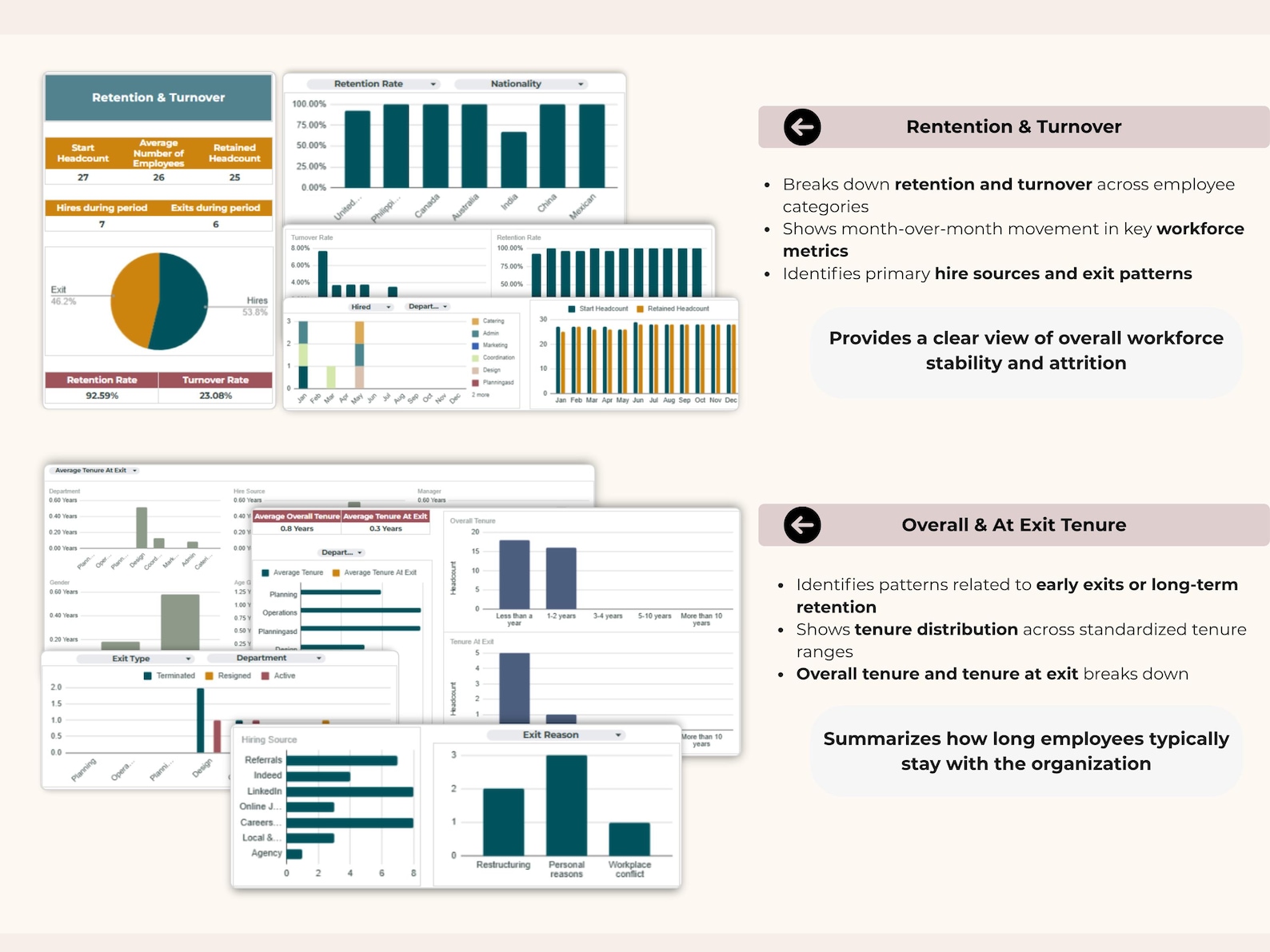Employee Database Manager Spreadsheet, HR Data Management Dashboard and ...