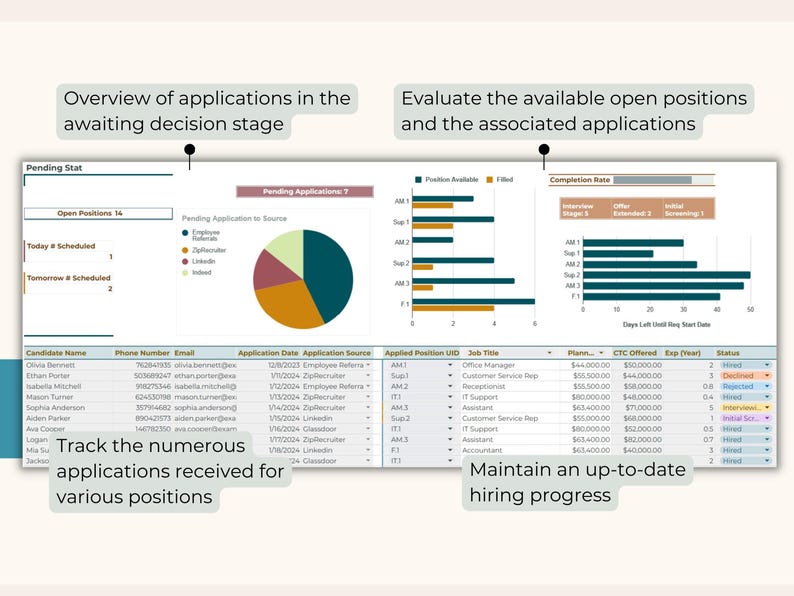 Chart Application Form Recruitment Tracker, Application & Job Position Management Spreadsheet ...