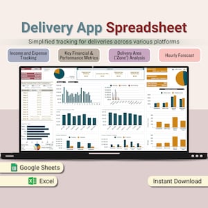 DoorDash Liefer-Tracker, plattformübergreifende Tabelle für die Lieferung von Nahrungsmitteln, erwartete Einnahmen und die Umsatzsteuer, Uber Eats Grubhub