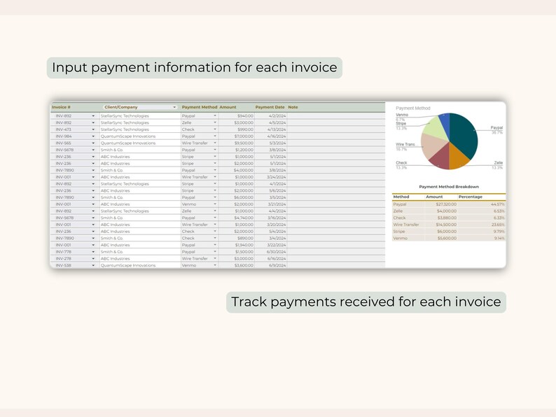 Invoice Tracking Report Invoice Tracker, Invoice Generator, Customer Payment Spreadsheet ...