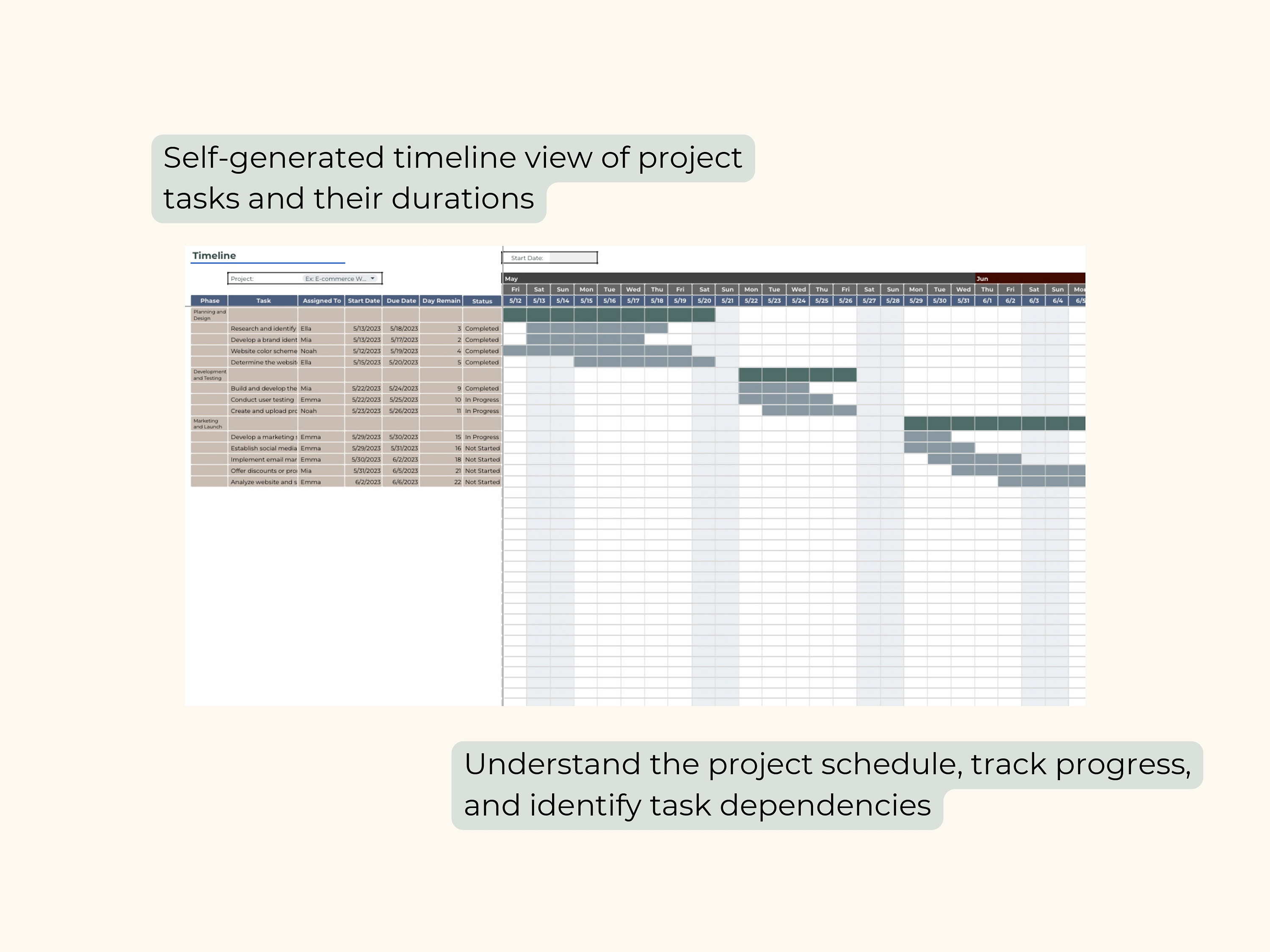 Project Management Template, Manage and Plan Projects and Task ...