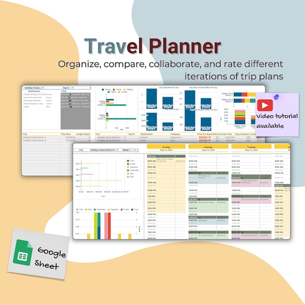 Digital Travel Planner, Travel Itinerary, Holiday Travel Organizer, Vacation Activity Budgeting Google Sheet, Trip Comparison Spreadsheet