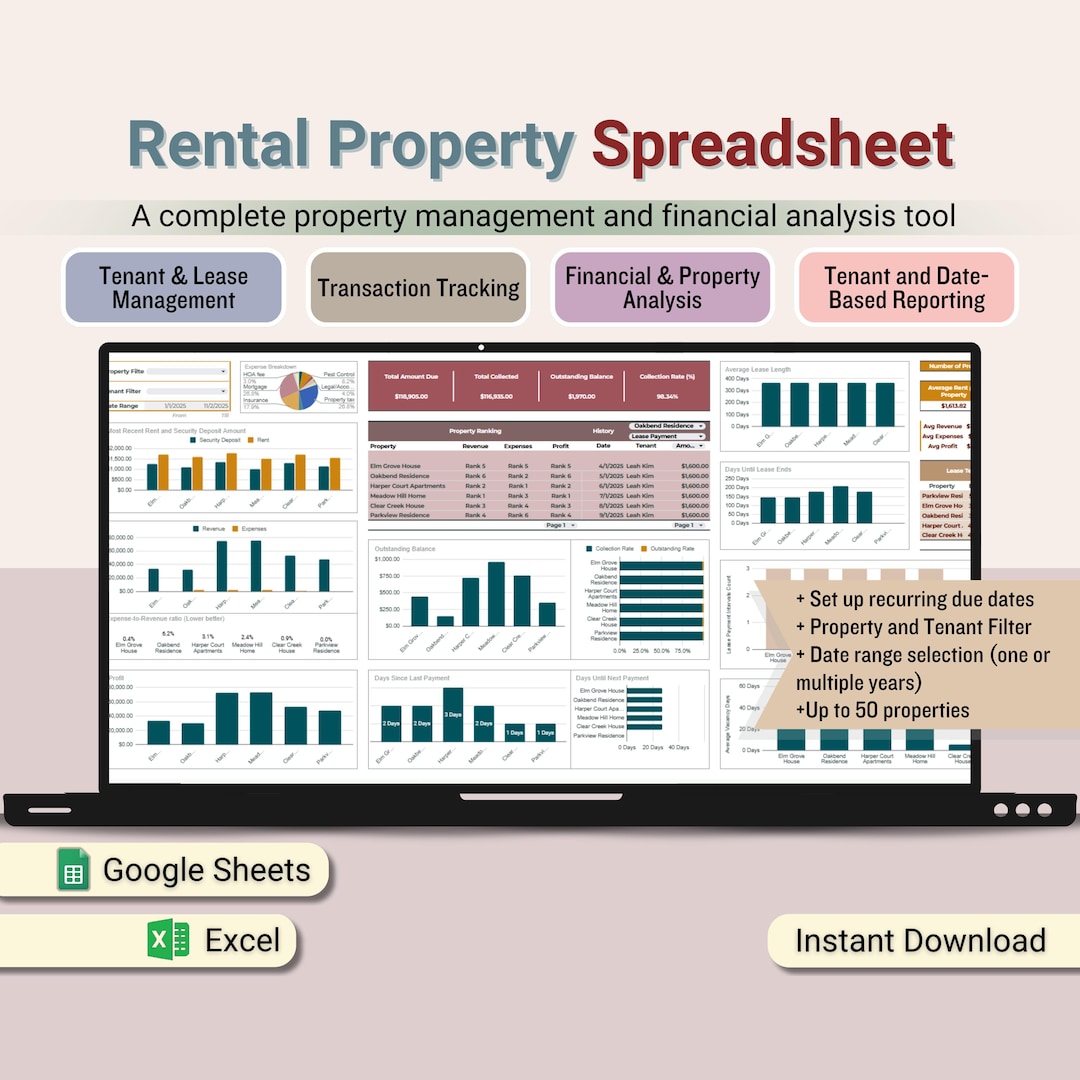 Rental Property Spreadsheet: Multi Property Income and Expense Template ...