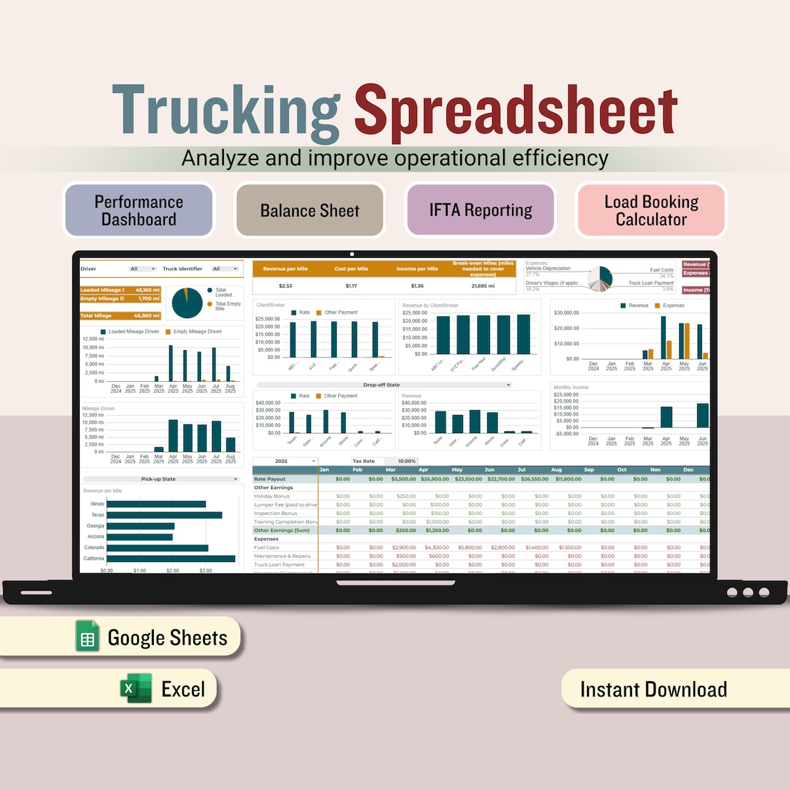 Trucking Spreadsheet, Load Booking Calculator, IFTA Fuel Tax Reporting ...