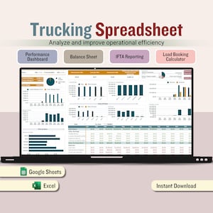 Trucking Spreadsheet, Load Booking Calculator, IFTA Fuel Tax Reporting, Profit Loss Report, Mileage Tracker, Financial Analysis