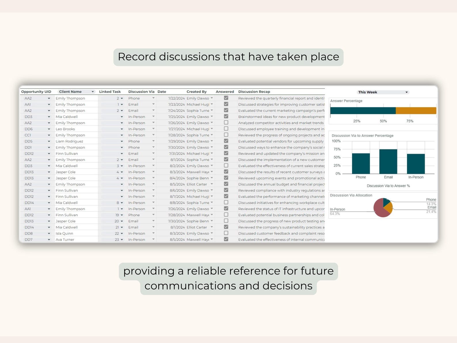 Client Tracker, Customer Relationship Management Spreadsheet, Lead ...