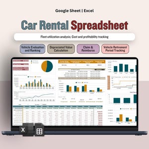 Può includere: Un laptop mostra un "Foglio di calcolo noleggio auto" in Google Sheets o Excel. Il foglio di calcolo include l'analisi dell'utilizzo della flotta, il monitoraggio dei costi e della redditività e sezioni per la valutazione dei veicoli, l'ammortamento, i reclami e il monitoraggio del periodo di pensionamento. Lo schermo mostra grafici e tabelle di dati.