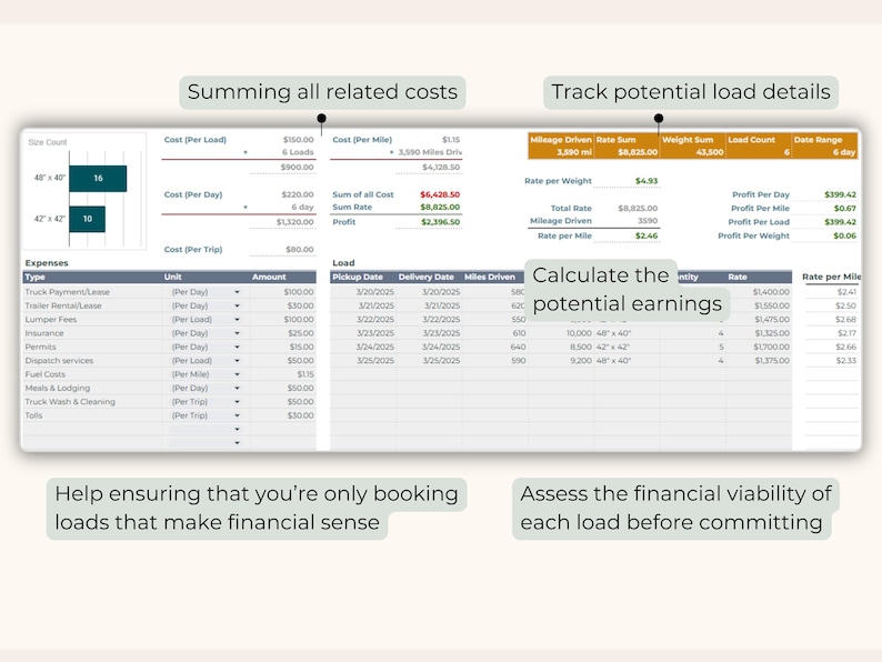 Trucking Spreadsheet, Load Booking Calculator, IFTA Fuel Tax Reporting ...