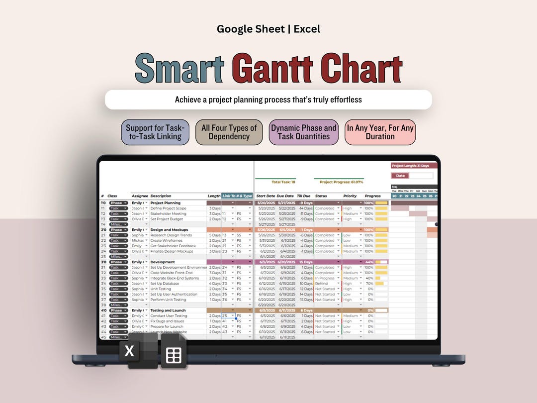 Gantt Chart Spreadsheet, Task Dependencies Template, Project Planner ...