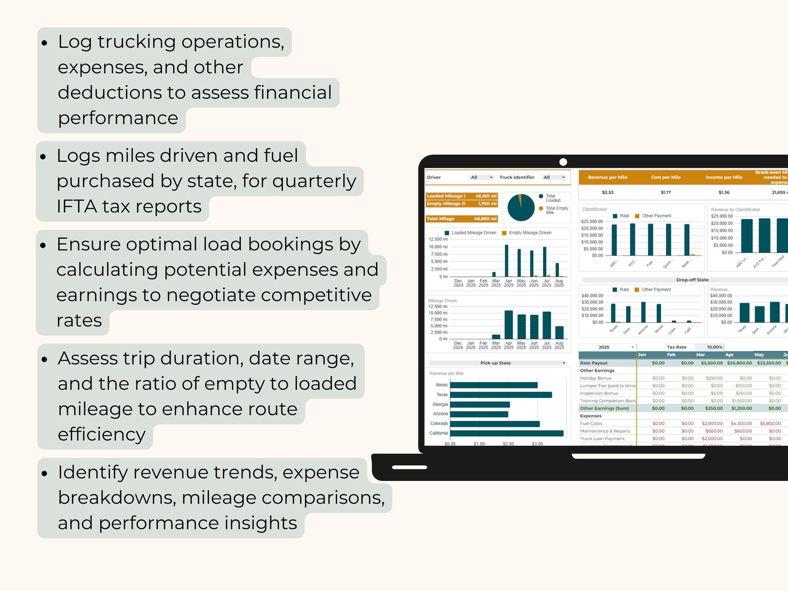 Trucking Spreadsheet, Load Booking Calculator, IFTA Fuel Tax Reporting ...