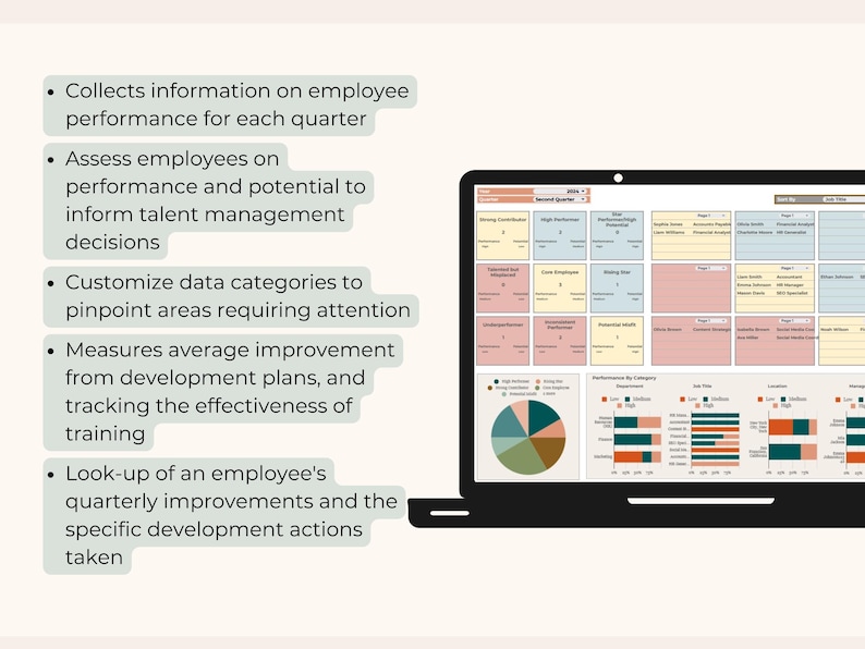 Employee Performance Visualization Employee Talent Management Spreadsheet, 9 Box Grid Template, Training ...
