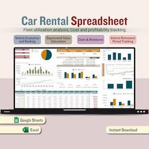 Multiply Car Rental Tracker,  Car Rental Income Expense Spreadsheet, Carshare Bookkeeping Template, fleet management Mileage Tracker